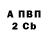 ТГК вейп Rusty Reese